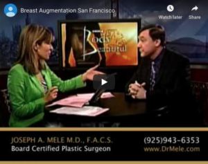 Intro to Breast Augmentation Video Presentation with Before and After photos of real patients