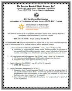 American Board of Plastic Surgery Recertification 2013