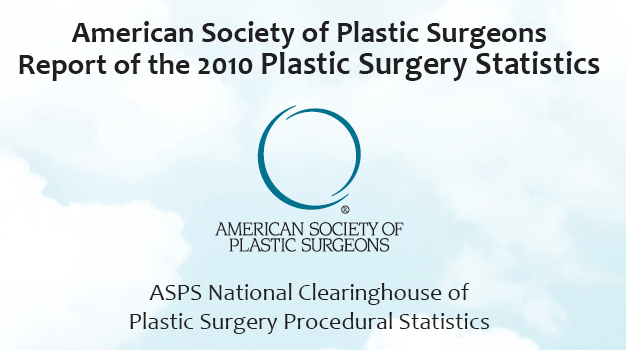 2010 ASPS Plastic Surgery Statistics