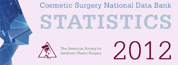 2012_Cosmetic_Plastic_Surgery_Stats
