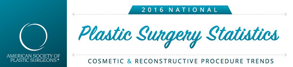 The 2016 ASPS National Plastic Surgery Statistic were released this week.