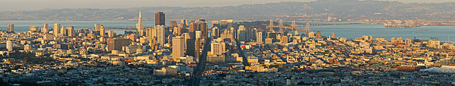 San Francisco Skyline