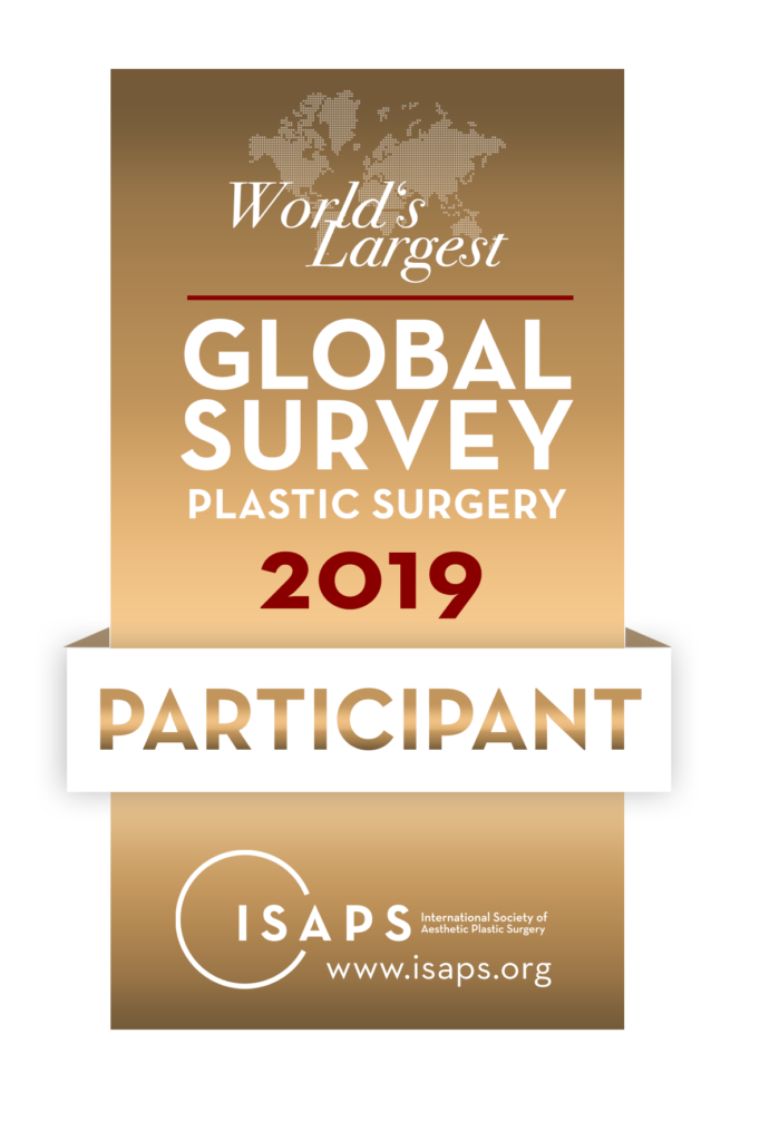 2019 Global Plastic Surgery Survey