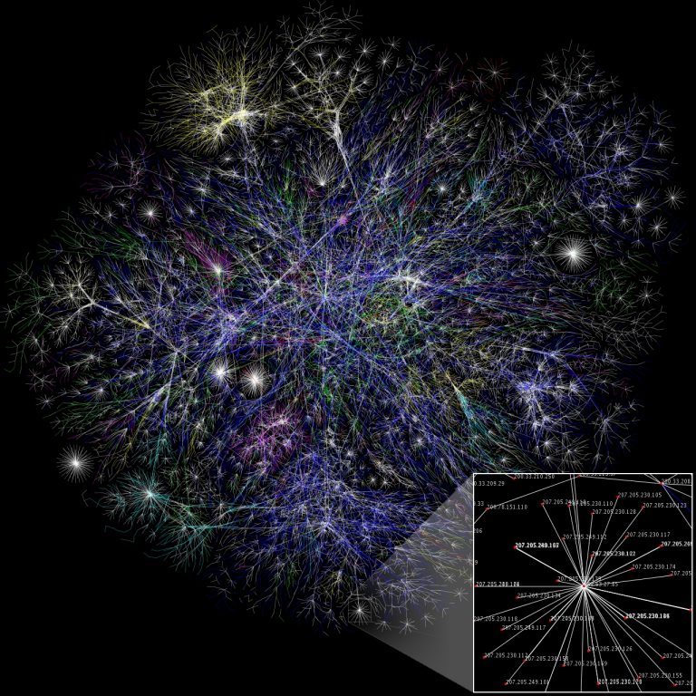 The Opte Project's 2005 map of the Internet. Each line ends on a specific IP address. This map of the Internet has been compared to  complex connections exhibited by neurons in the human brain.