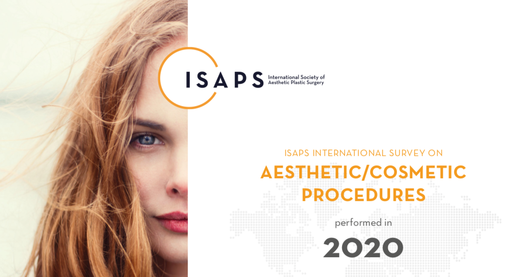 ISAPS 2020 Stats